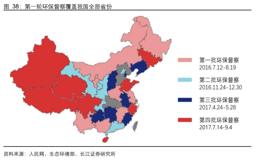 香精與香料(18)——消費(fèi)飄香，龍頭掘金，國(guó)產(chǎn)崛起