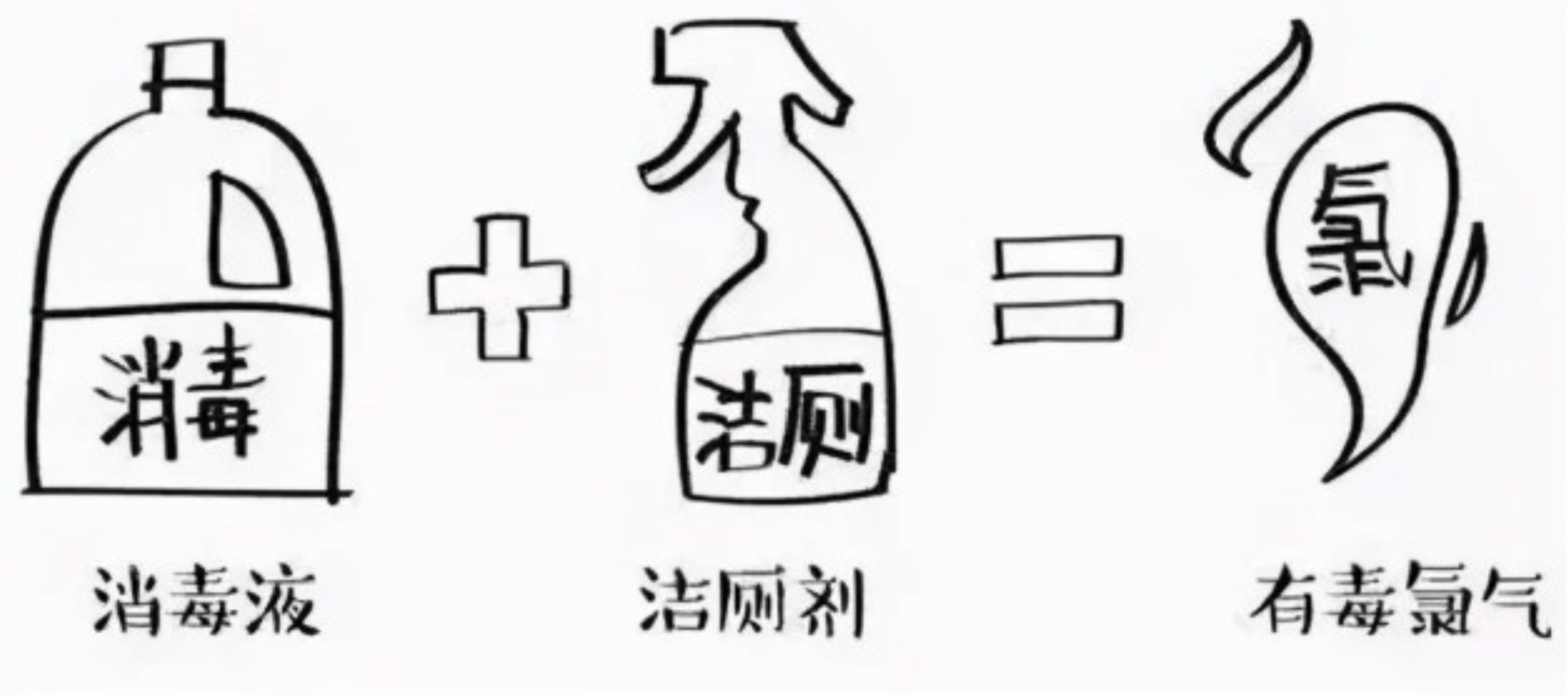 緊急提醒！84消毒液、潔廁靈不能混用，嚴重時可奪命！