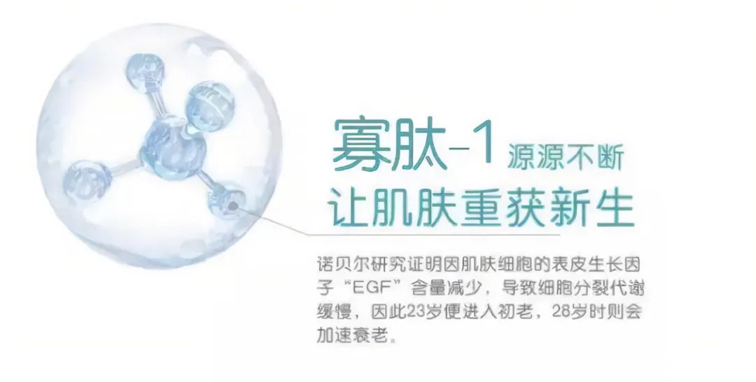 2022年護(hù)膚熱門(mén)功效成分有哪些？