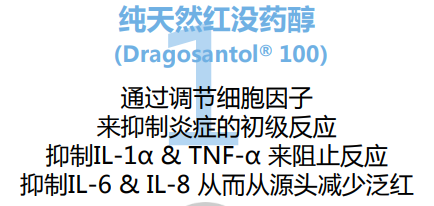 2022年護(hù)膚熱門(mén)功效成分有哪些？