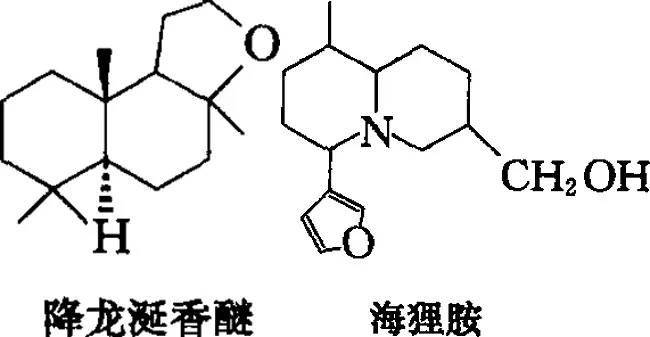香水有什么化學(xué)背景？