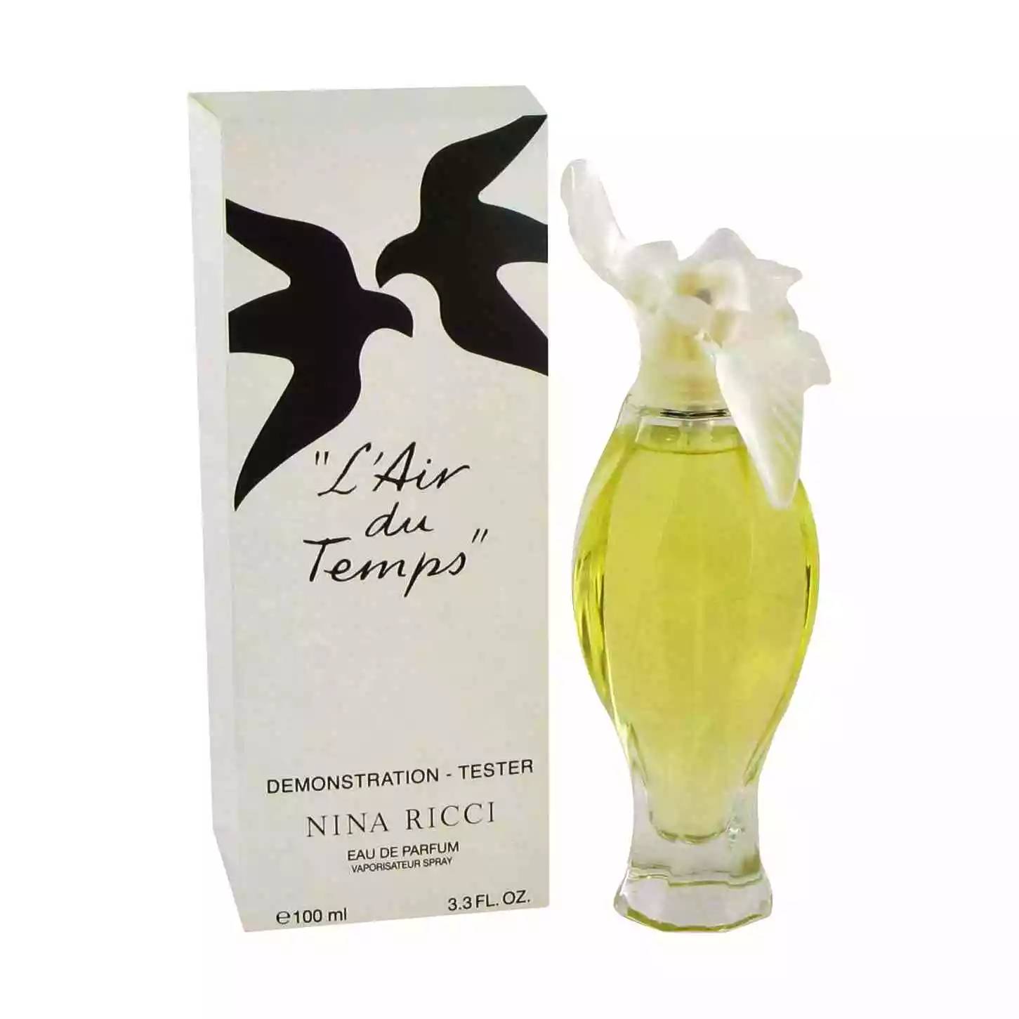 這些香水之最，你都知道嗎？