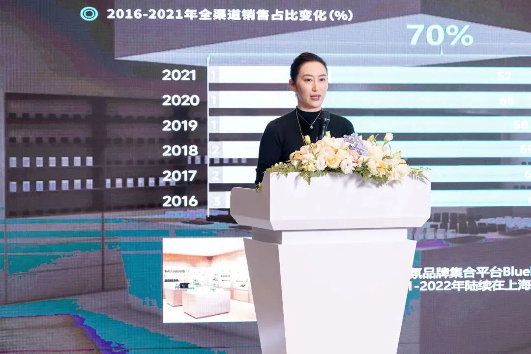 《2022中國(guó)香水行業(yè)研究白皮書(shū)》發(fā)布： 香氛新賽道發(fā)展迅速，“情緒療愈”成為消費(fèi)重要關(guān)注點(diǎn)